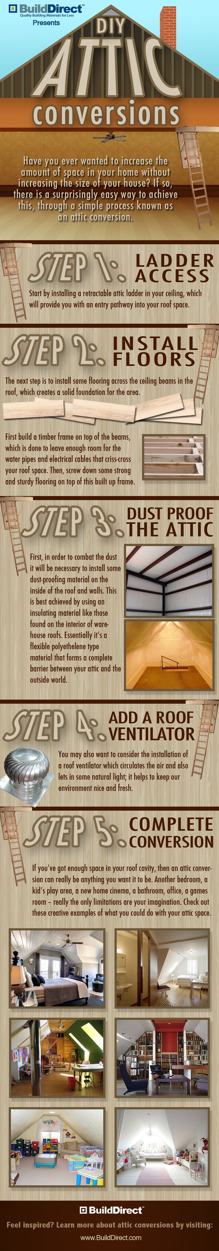 Diy Attic Conversions Building Value