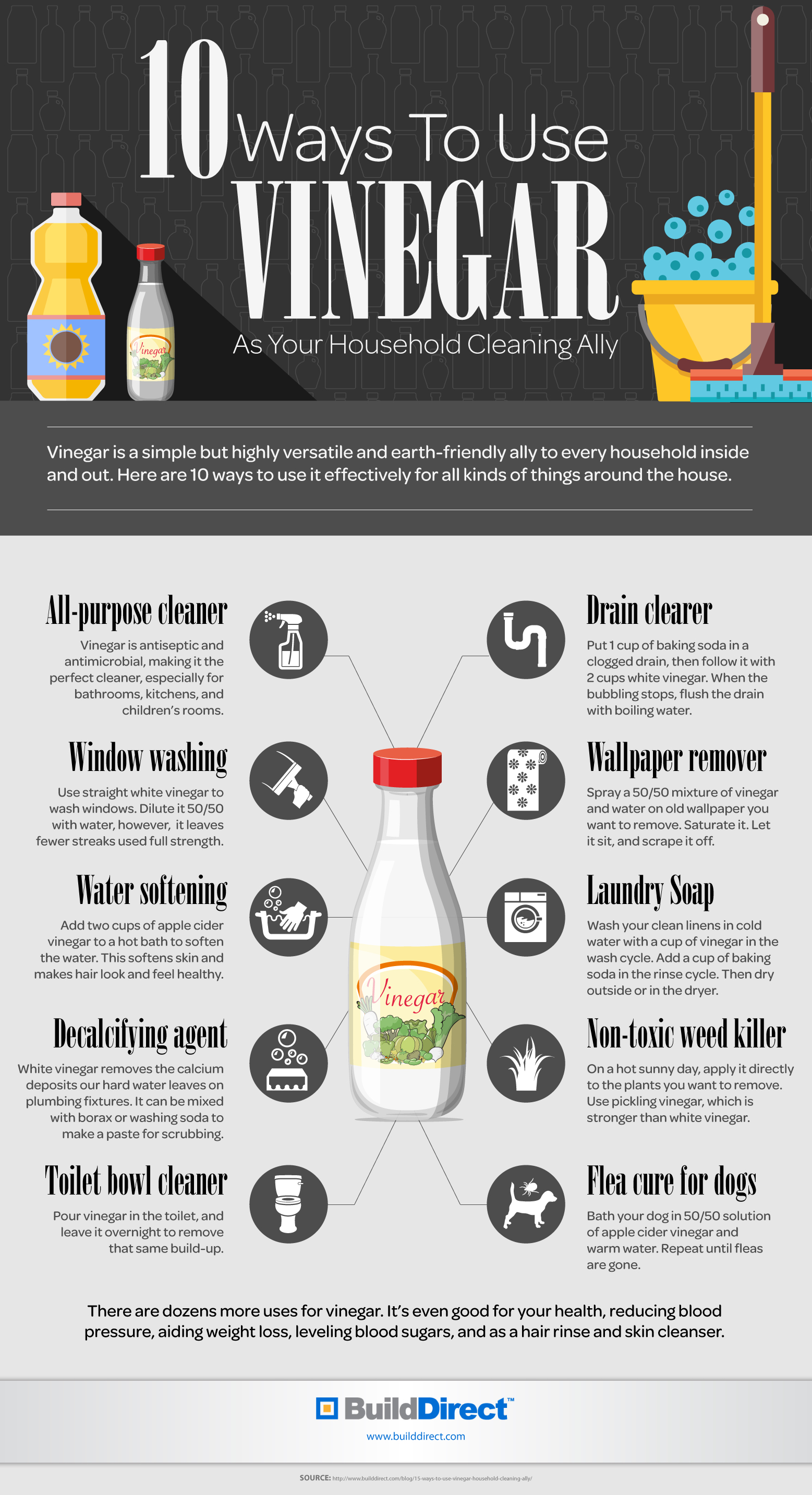 10 Ways To Use Vinegar As A Household Cleaner An Infographic