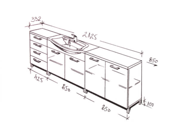 Choosing a Bathroom Vanity and Important Items to Consider